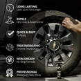 thumbnail image 4 of Cerakote Rapid Ceramic Tire Coat Kit, Long-Lasting Tire Shine with Foam Applicator Pad, 8 fl oz, 4 of 6