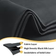 thumbnail image 4 of Chyhomenyc Dark Grey Blackout Curtains 96 Inches Long 2 Panels, Thermal Insulated Noise Reducing Grommet Window Curtain Panel Drapes for Living Room Bedroom, Each 40Wx96L Inch, 4 of 8