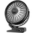 thumbnail image 1 of Ventilador portátil recargable, ventilador de escritorio con batería de 10000 mAh, 11 Feliz Sencillez, 1 of 4