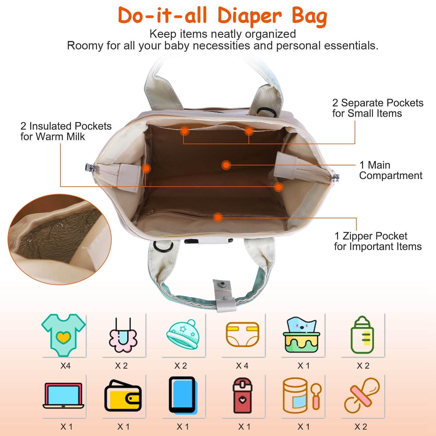 Babyluv Diaper Bag Baby Travel Essentials Baby Carrier with 6 Pockets, Pockets Commute Bag for Mom