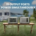 thumbnail image 4 of ALLPOWERS R3500 LiFePO4 Solar Generator Kit, include 1 Pack 100W Monocrystalline Flexible Solar Panel with 3200W 3168Wh Portable Power Station, [Shipping Separately], 4 of 9