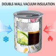thumbnail image 2 of 12oz Coffee Tumblers Pioneer Flower Floral Print Pattern Stainless Steel Vacuum Insulated Travel Tumbler Coffee Cups Mug with Lid and Straw with Cleaning Brush for Cold & Hot Drinks, 2 of 5