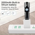 thumbnail image 5 of 1000 Lumen Bike Bicycle Light Set Powerful Flashlight 3 Modes Usb Zoom Led Waterproof, 5 of 5