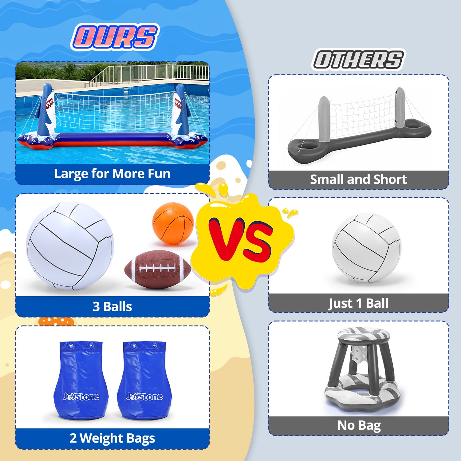 JoyStone Inflatable Pool Toys, 2-in-1 Swimming Pool Basketball & Volleyball Sets, Floating Basketball Hoop and Water Football, Summer Pool Game for Kids and Adults(Upgraded)