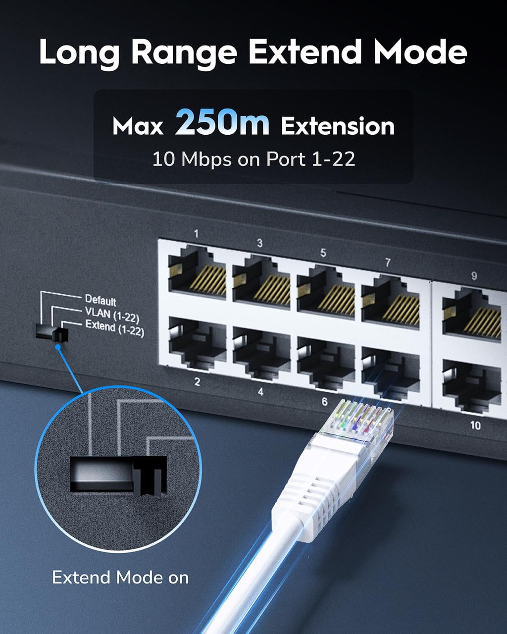 The GS1024 is a 24-port Gigabit Ethernet switch with a fanless, silent design. It supports VLAN/extended modes, desktop/rack mounting, and plug-and-play functionality.