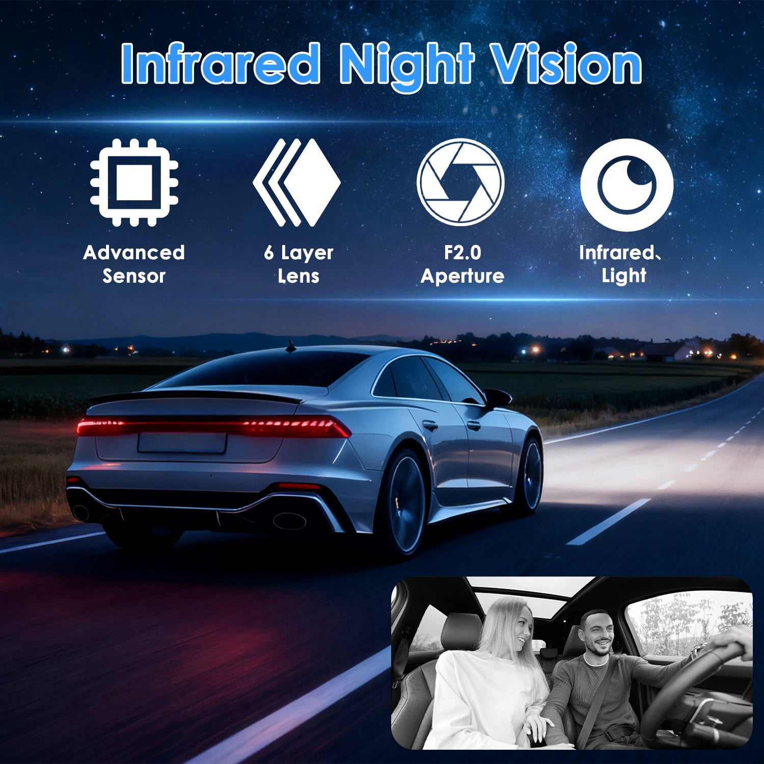 3 Channel Dash Cam for Cars, 1080P Full HD Front Camera (140° Wide View) with 480P Interior & Rear Cameras, 360° Vehicle Protection, Picture-in-Picture Display for Collision Evidence