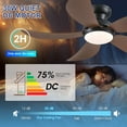 thumbnail image 7 of PHORUS 42in Ceiling Fan with Lights Modern Fan Light with Remote Dimmable LED Brown for Bedroom Living Room, 7 of 7