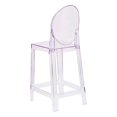 thumbnail image 4 of Heavenly Collection Clear Plastic Counter Stool, 4 of 9