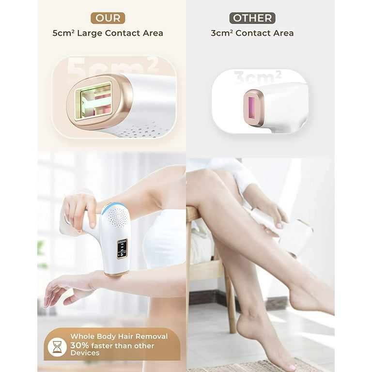 JOOYEE Laser IPL Hair Removal, 3-in-1 Facial and Full Body JOOYEE Laser IPL Hair Removal, 3-in-1 Facial and Full Body