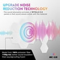 thumbnail image 4 of INTIGE 12-Pack Hexagon Sound Acoustic Panels, 14" x 12" x 0.4", High Density Soundproof Panel, White, 4 of 7