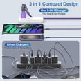 thumbnail image 6 of 3 Port USB Wall Charger, KIGPOZI Type C Charger Block with 3pack USB C Cable Phone Cables Cables Type C Charging Cords, Android Charger USB Plug Power Station Charging Brick Type C Block[Purple], 6 of 9
