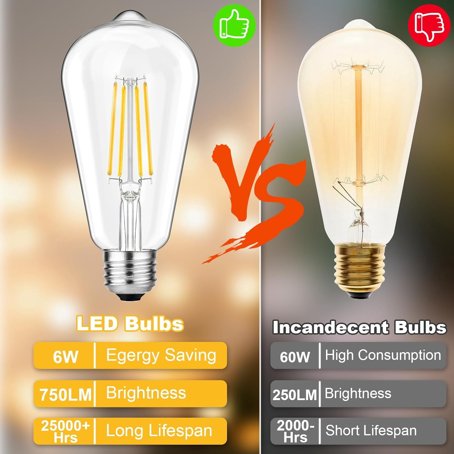 FEFEFW-Vintage LED Edison Bulbs 60W Equivalent, 6W ST58 2700K Warm White Antique LED Filament Bulbs, E26 Medium Base, Clear Glass Style for Home and Commercial, Dimmable 750 LM, 12 Pack