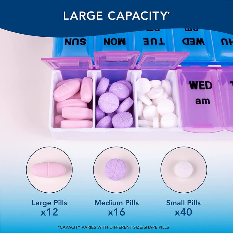 Nokabox Weekly Pill Organizer // Twice A Day (White) - Noka Supply