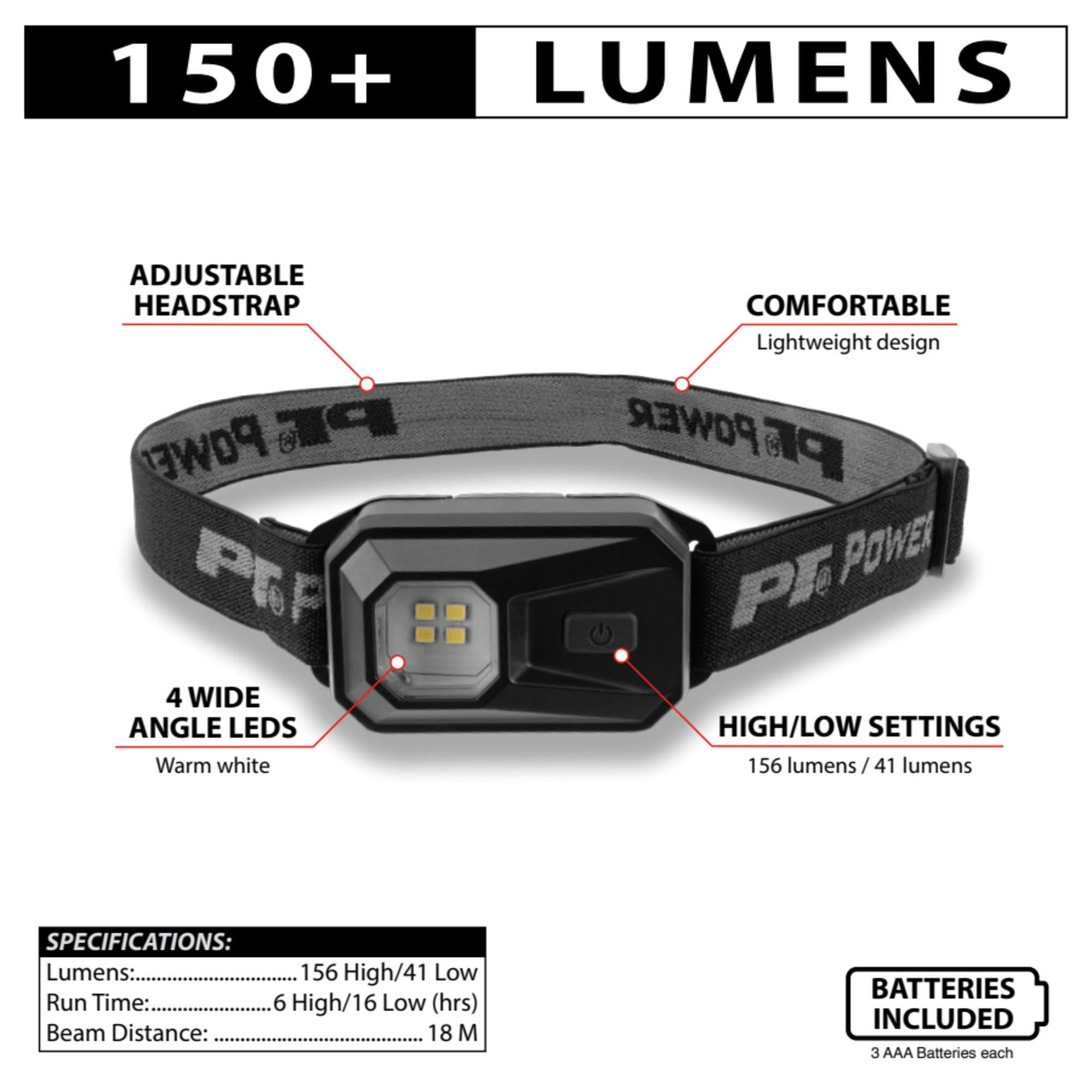 Performance Tool W2328 2-Pack of 150-Lumen Mini LED Headlamps, Adjustable Brightness, White Light, Adjustable Head Strap, Wide Angle