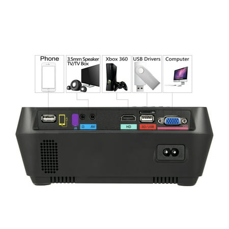 Wired Mini Projector, Full HD 1080P with 30,000 Hrs 4.0