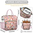 thumbnail image 5 of Pink Christmas Nutcracker Pattern Womens Lunch Box for Work,Insulated Large Lunch Bag for Tween and Teen,Loncheras Para Mujer,Leakproof Adult Lunch Bag for Work,Beach,Travel,Picnic,Camping, 5 of 7