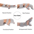 thumbnail image 4 of Wrist Protector, Training Equipment Points Fingerboard Hand Support Brace  For Rehabilitation Center For Dancer For Athlete For Home, 4 of 8