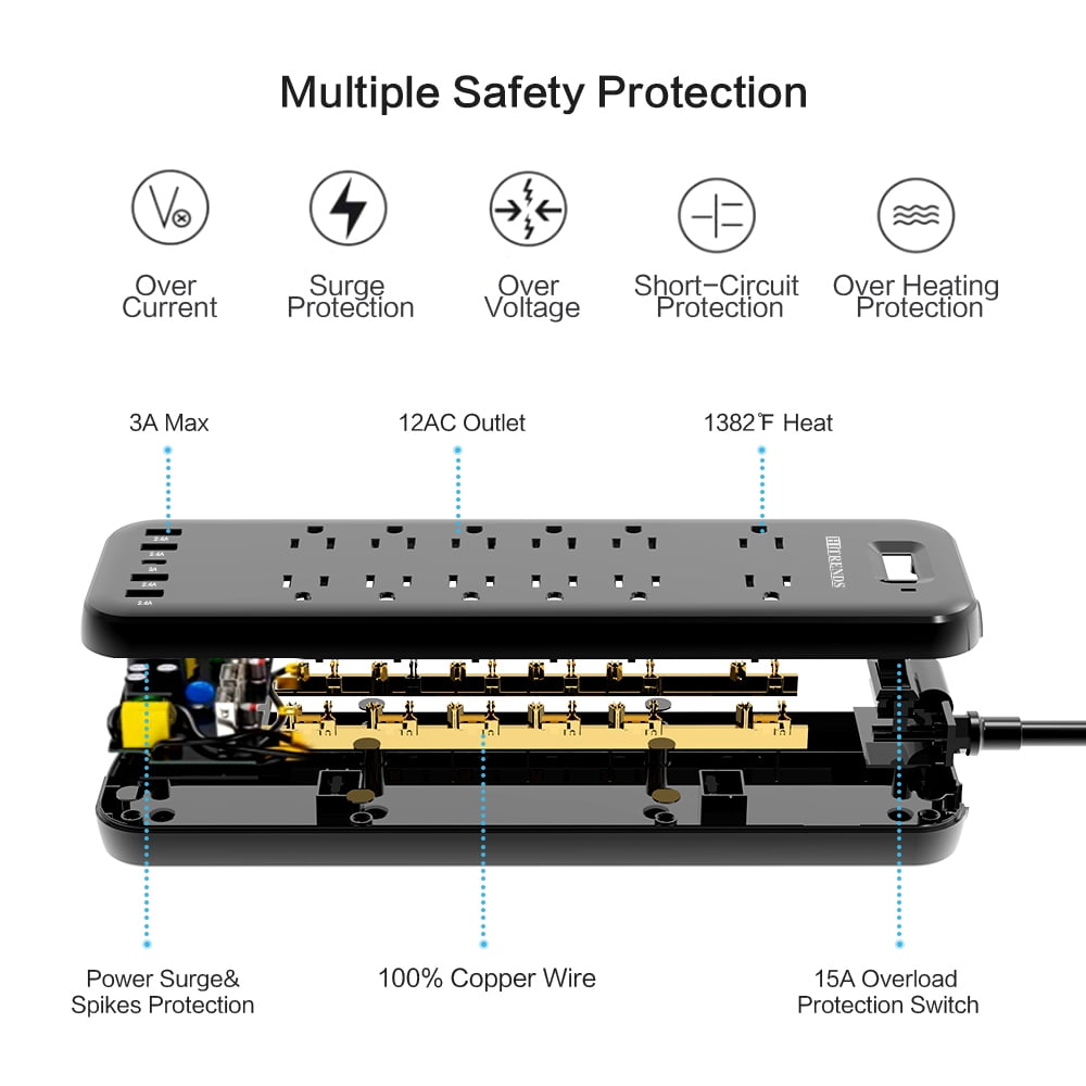 HITRENDS Surge Protector Power Strip - 12 AC Outlet 6ft Extension Cord, 5 USB Ports for Home Office