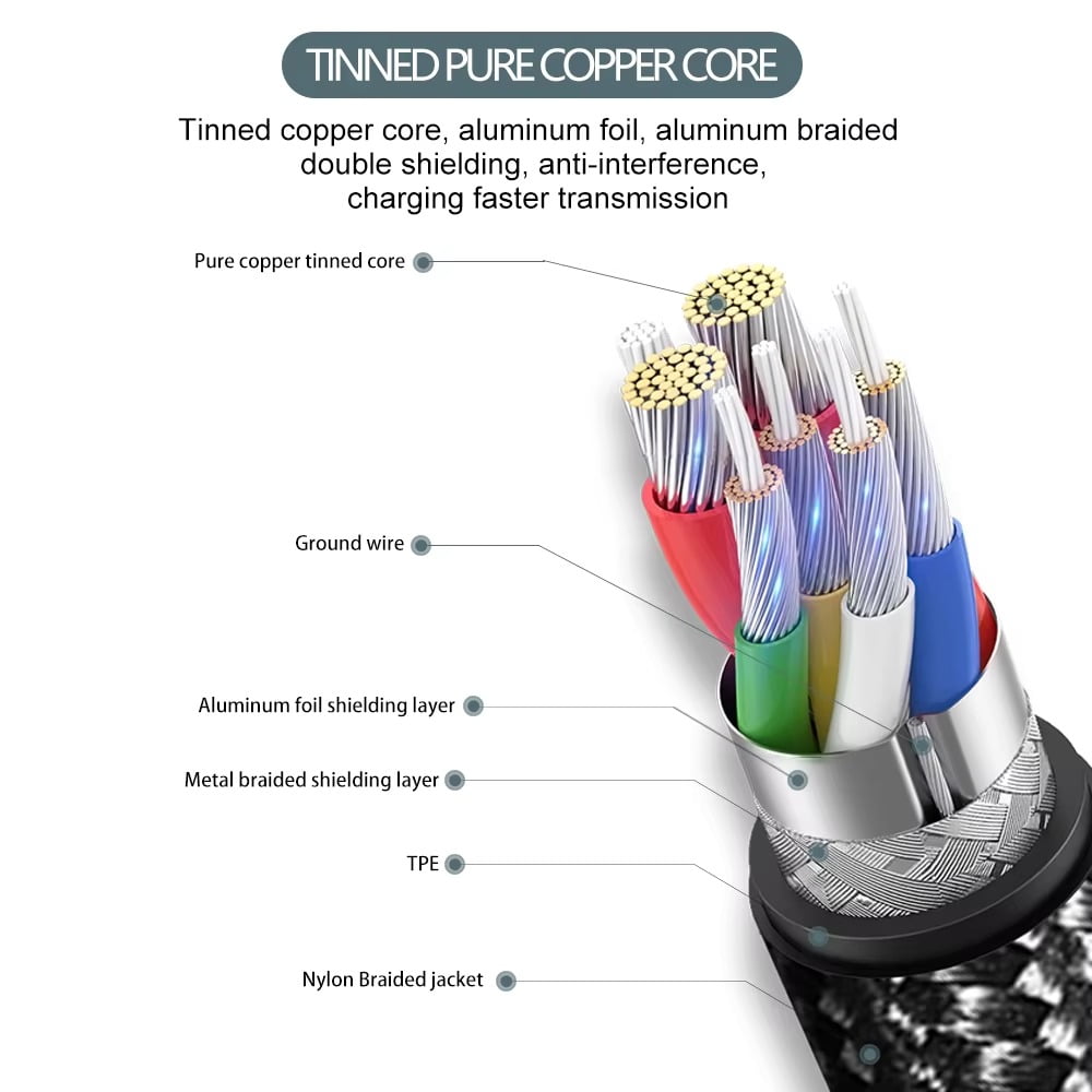 DOONJIEY USB 3.0 Type A to USB3.0 Micro B Data Cable 5Gbps External Hard Drive Cable SSD Sata Cable for Samsung Hard Disk Computer Cable