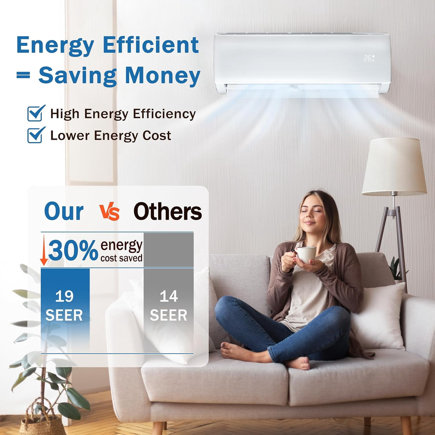 ICEELF 9000 BTU Mini Split Air Conditioner, Air Conditioner and Heat Pump 19 SEER, Cools up to 450 Sq.Ft, 115V Wifi Enabled Air Conditioner & Heater Ductless Inverter System (115v/19 SEER - WIFI)