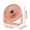 Milexda Personal USB Desk Fan 3 Speeds Portable Desktop Table Fan Powered By USB Strong Wind