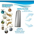 thumbnail image 4 of HQRP 2-Pack HEPA Filter Compatible with Envion Therapure TPP440F TPP440 TPP540 TPP640 TPP640S Air Purifier, 4 of 9