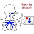 thumbnail image 3 of Ejercitador respiratorio TUNC color aleatorio - Dispositivo de ejercicio respiratorio con 3 bolas, 3 of 4