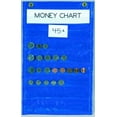 thumbnail image 2 of Money Chart Blue 8 Pockets, 2 of 3