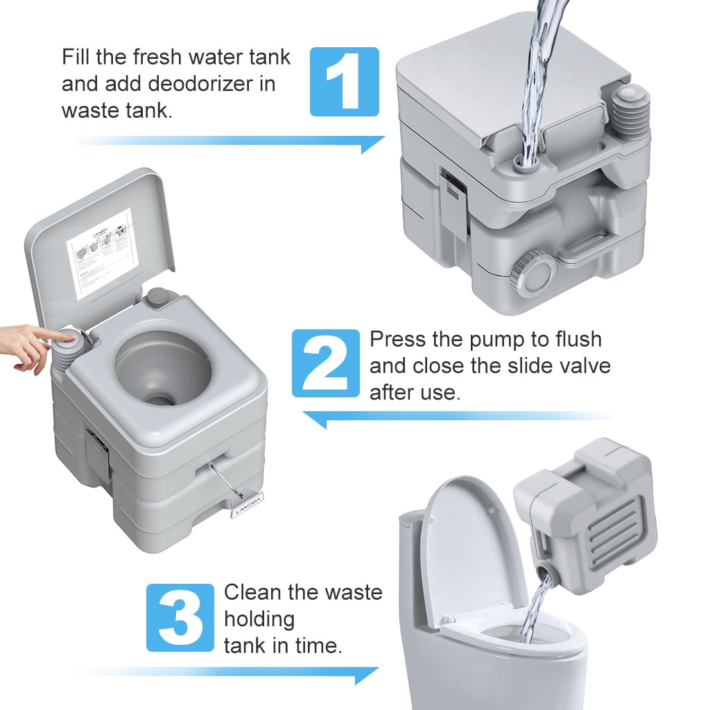 LANGRIA 5.3 gal Portable Toilet
