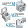 thumbnail image 5 of LANGRIA 5.3 gal Portable Toilet, 5 of 10
