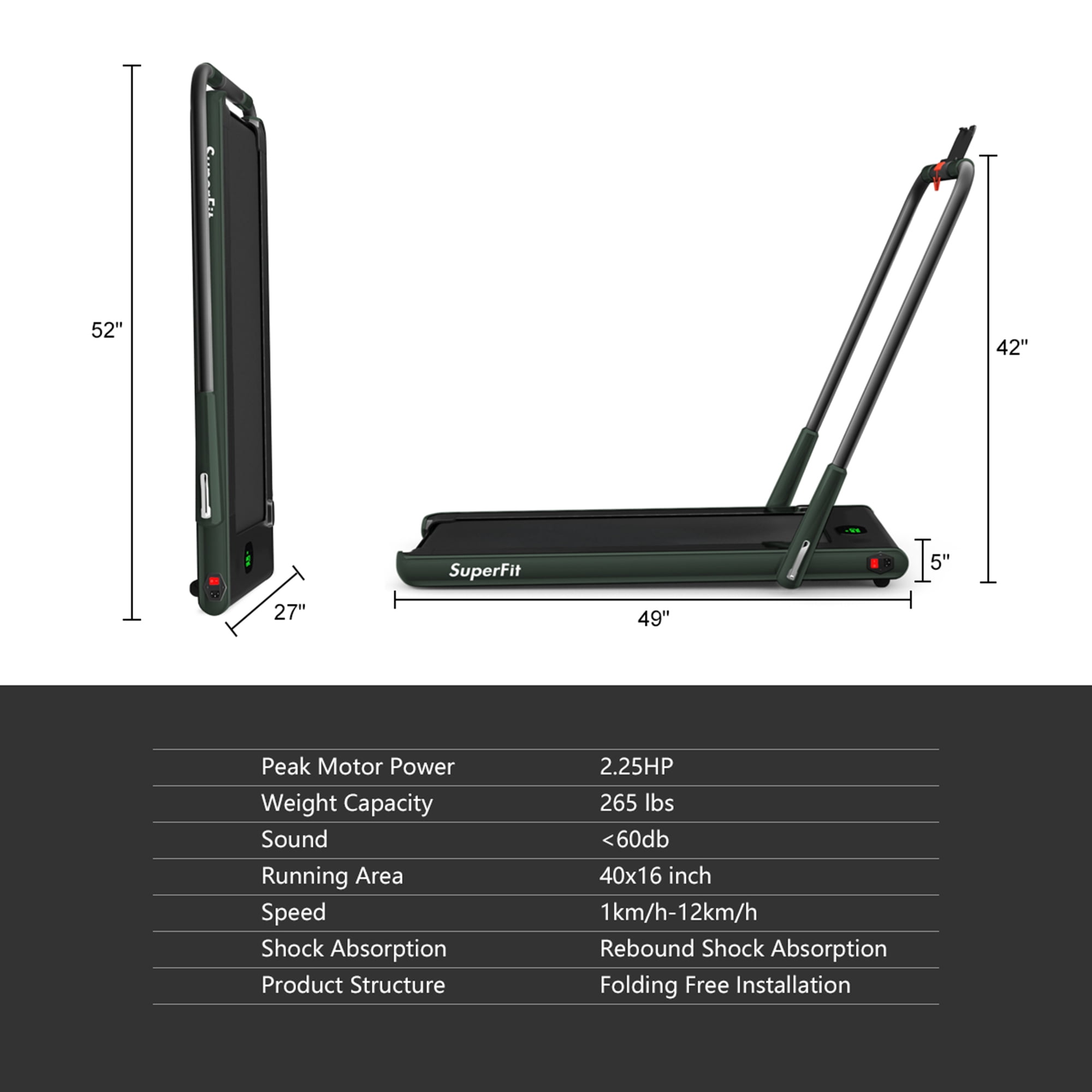 Gymax 2.25HP Under Desk Electric Pad Treadmill Running Machine Green
