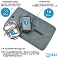 thumbnail image 7 of Multifunctional Baby Diaper Bag Backpack Mommy Bag Mummy Changing Bag Waterproof (US SHIP), 7 of 7