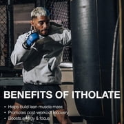 Raw Nutrition BUM Itholate Protein Powder, Mint Chip Ice Cream, 25 Servings