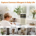 thumbnail image 4 of HEPA Air Purifier for Bedroom&Home,Pet Air Purifier for Home Pets,Removes Pet Odor,Cat Litter Smell,Dust,Smoke&Allergies,Quiet Room Air Purifier with Scents,360°Air Cleaner,A2005 Yellow, 4 of 4