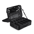 thumbnail image 1 of Sac de Matériel de Pêche Moulinet de Pêche Imperméable Sac de Leurre de Pêche Oxford Rangement Multi-Fonction Étui de Moulinet de Pêche Multi-Couches, 1 x Sac de Matériel de Pêche, Noir, 1 of 7