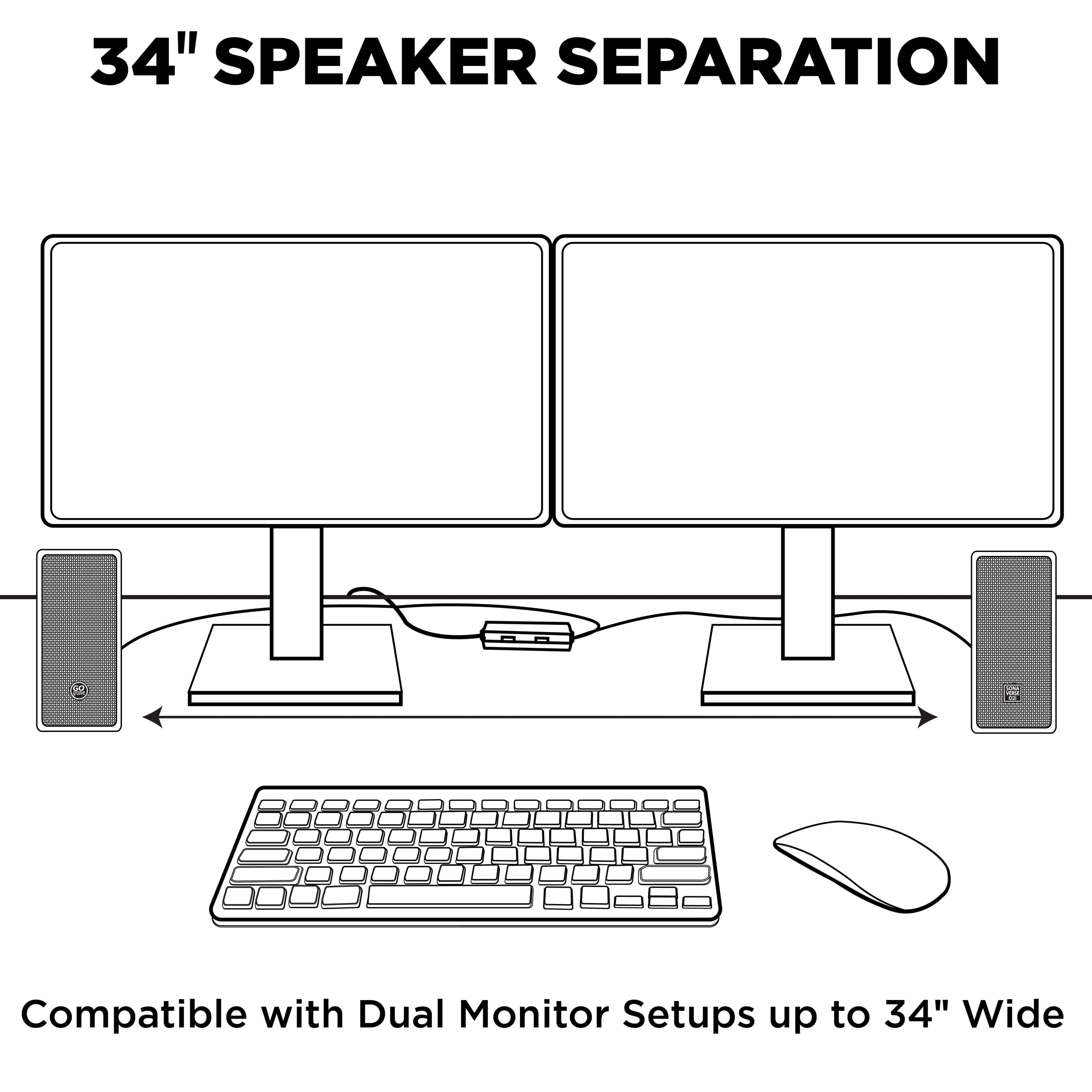GOgroove SonaVERSE O2 USB Multimedia Stereo Speaker with Powered Subwoofer & Volume Control