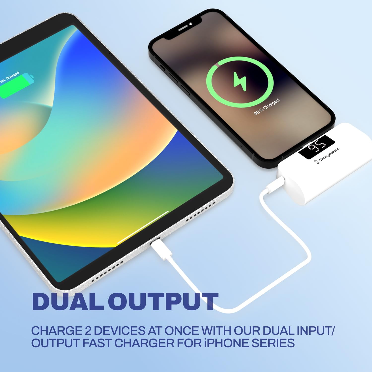 CHARGEWORX Mini Portable Charger Power Bank with Built-in USB-C Connector, LCD Display for Battery, 5000mAh, Fast Charging, Small & Compact Design