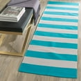 thumbnail image 3 of SAFAVIEH Montauk Saranna Striped Cotton Area Rug, Turquoise/Ivory, 6' x 9', 3 of 3