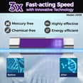 thumbnail image 5 of iSpring UVF8 LED UV Water Filter, Add-on Kit for Under Sink Water Filtration Systems, Mercury-Free, Stainless steel, 5 of 7