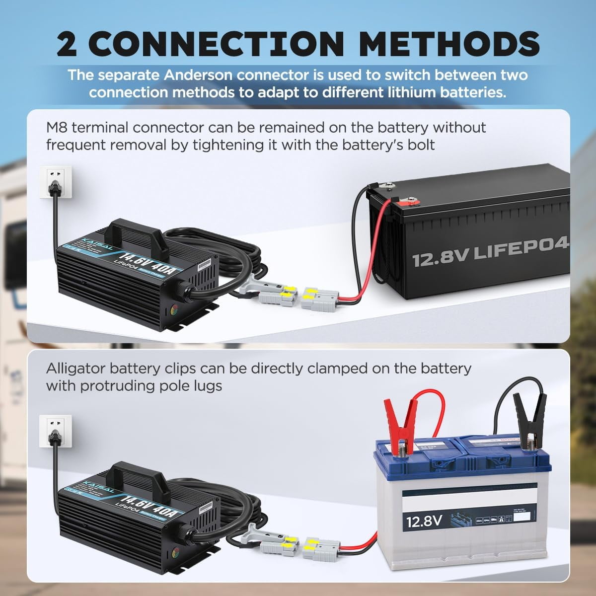 14.6V 40A Lithium Battery Charger LiFePO4 Battery Charger for 12.8V LiFePO4 Lithium Deep Cycle Rechargeable Batteries