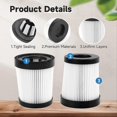 thumbnail image 3 of HEPA Filter Compatiable for Fabuletta FSV001/101, Girnoor G160&G165, 3 of 5