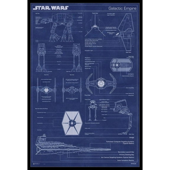 Star Wars Rebel Galactic Empire Machine Laminated & Framed Poster (24 x 36)