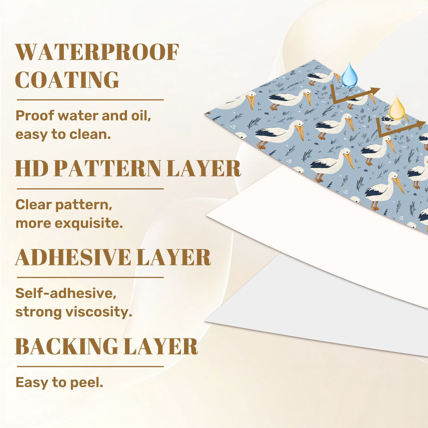 Peel and Stick Wallpaper 17.7in x 9.8ft Pelican Bird White Feathers Blue Contact Paper Vinyl Waterproof Self Adhesive Wall Paper for Bedroom Shelf Cabinet Renter Friendly