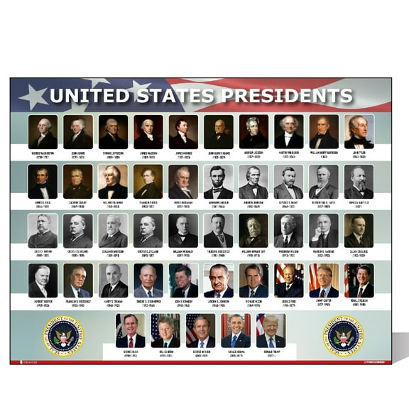 USA Presidents of the united states Of America poster NEW chart LAMINATED Classroom LARGE Landscape school wall decoration learning history flag metal