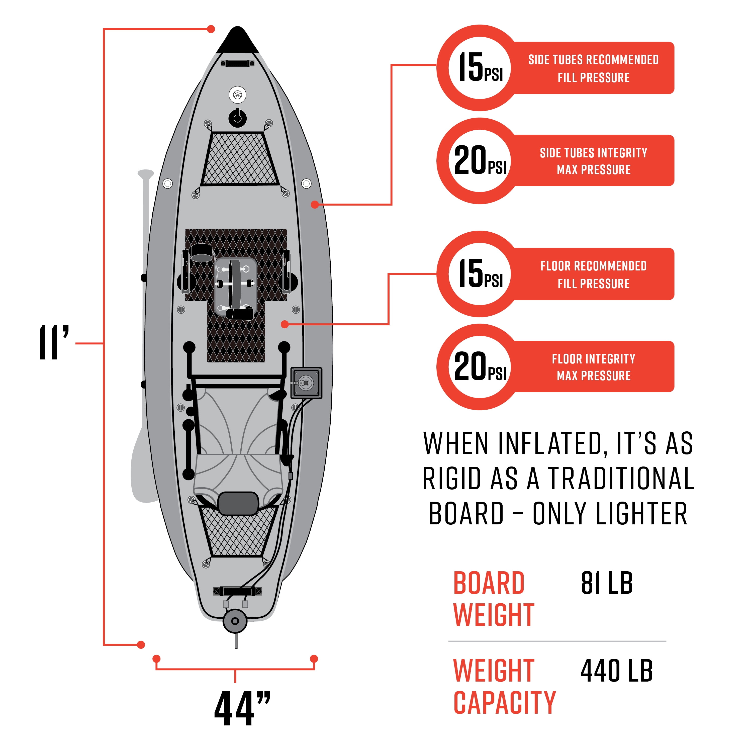 Waimea Bay Kingfisher 11' Pedal Drive - Durable Fishing Platform With 430lb Capacity