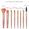 thumbnail image 3 of Makeup Brushes,Makeup Brush Set, 8 PCS Travel Make Up Brush Kit Mini,Cosmetic Brushes for Face Foundation Blush Eye Shadow (Pink), 3 of 7