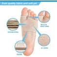 thumbnail image 3 of Metatarsal Pads for Women and Men,Metatarsal Pads,Ball of Foot Cushions for Heels,Fabric Soft Socks for Supports Feet Pain Relief,Soft Gel Inside, 3 of 5