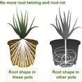 thumbnail image 4 of 5 Pieces Plastic Flower Pots, 16cm Thicken Flower Pot Root Control Seedling Planter Nursery Garden Decorative Plant Container (Green), 4 of 5
