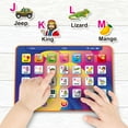 thumbnail image 6 of Danhjin Kids Tablets Ages 3-7 Kids Tablet, Boys Learning Pad Educational Toy Teach Alphabet Numbers Math Early Development, 6 of 9