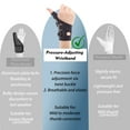 thumbnail image 4 of Teeuard Adjustable Thumb Brace - Dial-Fit Compression Support for Arthritis, CMC, Carpal Tunnel & Trigger Finger - Ultra Thin Breathable Wrist Stabilizer Splint for Men & Women (Left-S ), 4 of 7